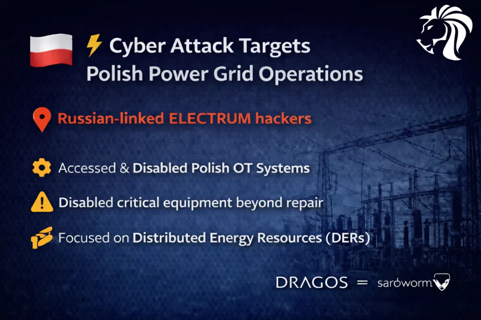 Cyber Attack Targets Polish Power Grid Operations