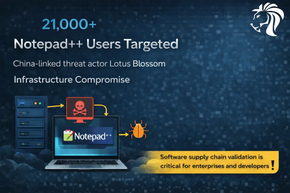 China-linked threat actor compromises Notepad++ update infrastructure