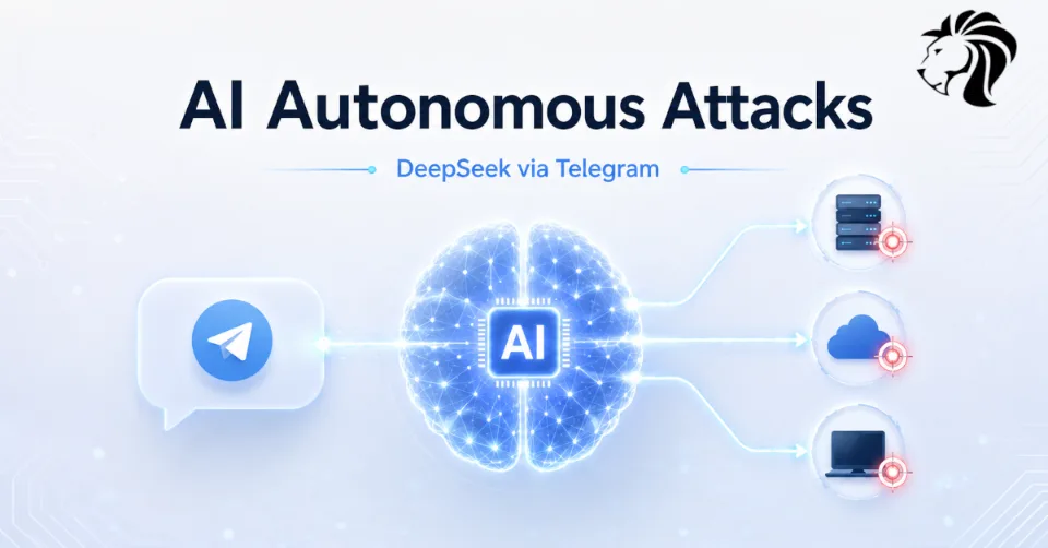 Chinese-Speaking Threat Actor Uses DeepSeek via Telegram to Launch Autonomous Cyberattacks