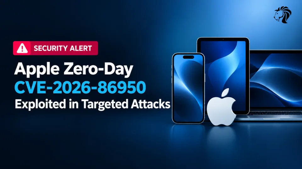 Apple Zero-Day CVE-2026-86950 Exploited in Targeted Attacks