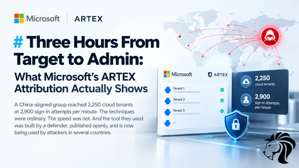 Three Hours From Target to Admin: What Microsoft's ARTEX Attribution Actually Shows