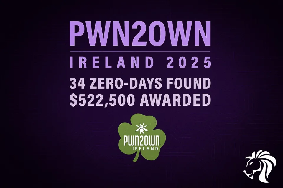 34 Zero-Days Discovered on Day 1 of Pwn2Own Ireland 2025 — $522,500 in Prizes